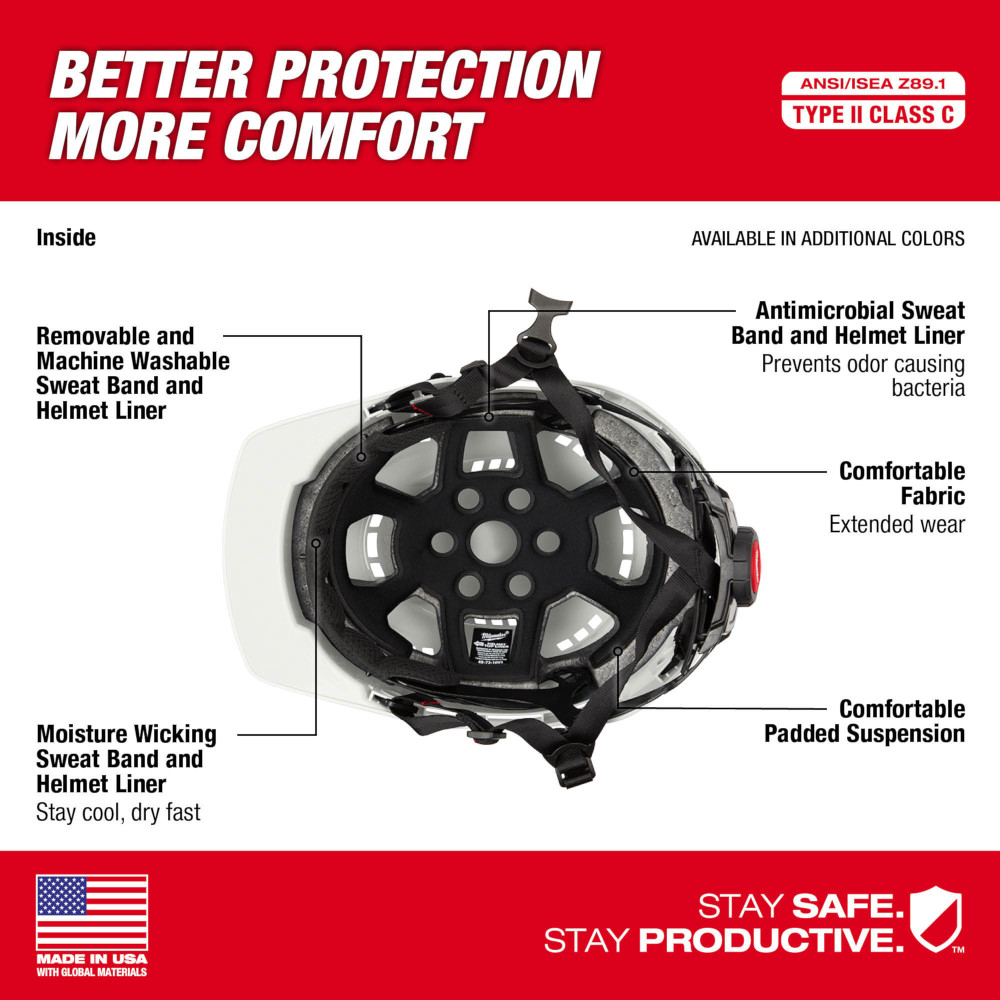 Milwaukee Type 2 Front Brim Vented Safety Helmet with BOLT Accessory Clips from Columbia Safety